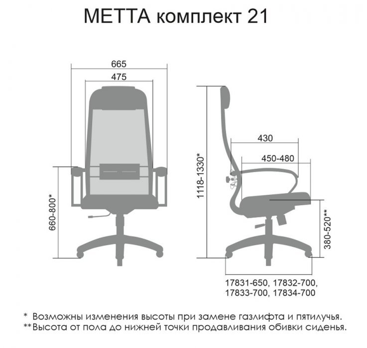 Кресло руководителя МЕТТА Комплект 21 Pl тр - вид 5